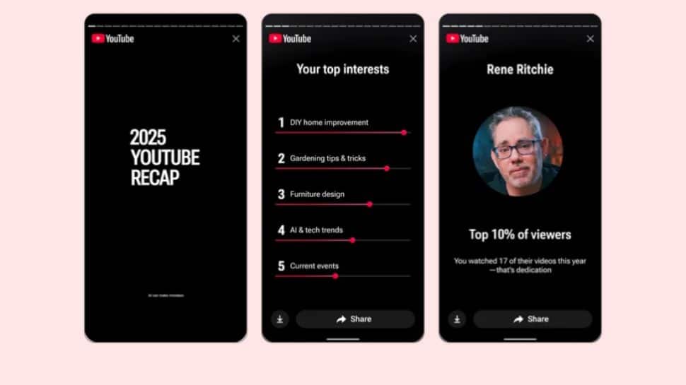 YouTube ‘Recap’ Feature Launched: Check Top Trends, Podcasts, Songs, And Most-Watched Creators of 2025; Here’s How To View It | Technology News