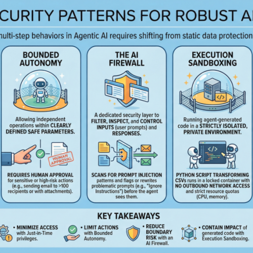 5 Essential Security Patterns for Robust Agentic AI