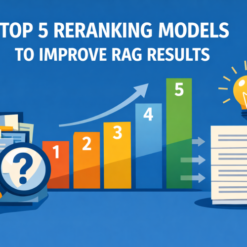 Top 5 Reranking Models to Improve RAG Results